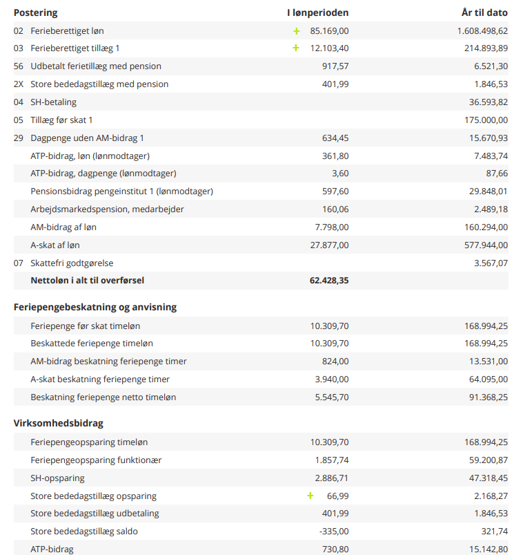 Feriepengegrundlag