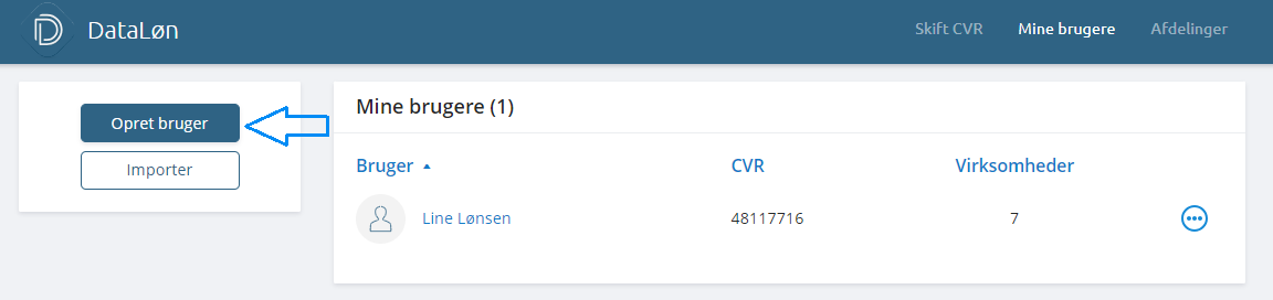 afd